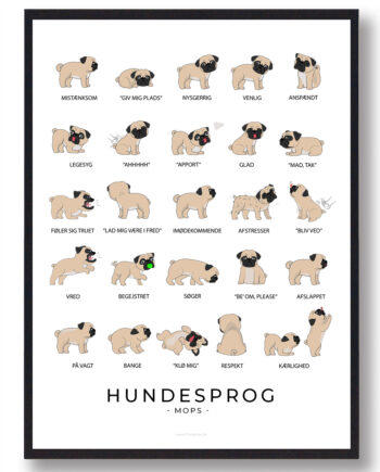 Mops Plakat Hundesprog - Plakatdyr.dk Happypet