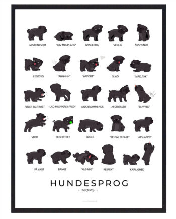 Sort Mops Plakat Hundesprog - Plakatdyr.dk Happypet
